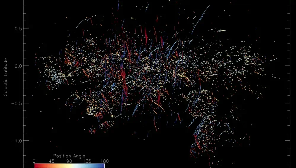 LAS MISTERIOSAS ESTRUCTURAS EN CÓDIGO MORSE ENCONTRADAS EN LA VÍA LÁCTEA